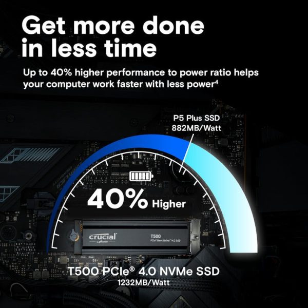 Crucial T500 1TB M.2 NVMe Gen4 with Heatsink NAND SSD - Image 8